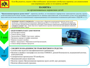 Обязанности при перевозки детей по маршруту на школьном автобусе
