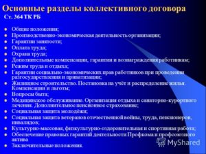 Обязателен ли коллективный договор для ООО
