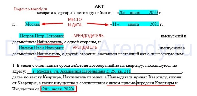 Образец акта возврата помещения по договору аренды