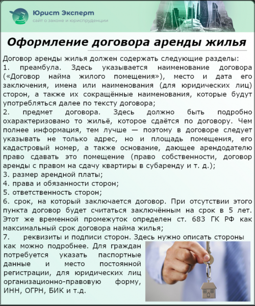 Образец акта возврата помещения по договору аренды