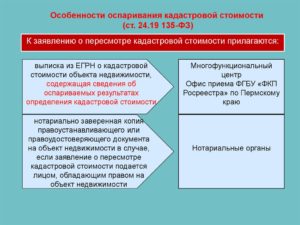 Образец иска об оспаривании результатов определения кадастровой стоимости