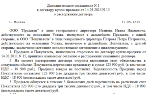 Образец расторжения договора