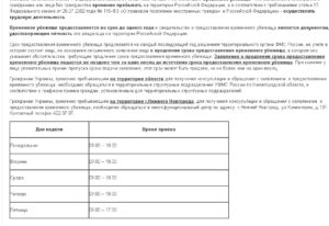Образец заявление о продлении срока предоставления временного убежища на территории рф