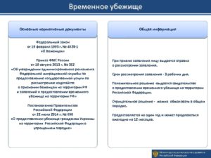 Образец заявление о продлении срока предоставления временного убежища на территории рф