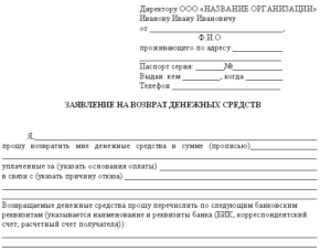 Образец заявления на возврат денежных средств за товар