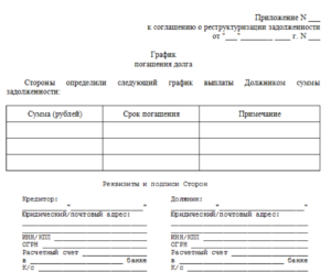 Образец заявления о реструктуризации долга с графиком погашения