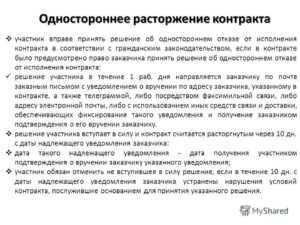 Одностороннее расторжение договора