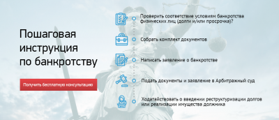 Оформление банкротства юридического лица