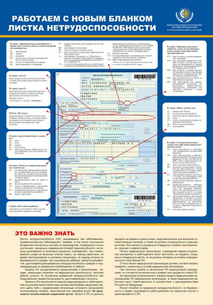 Оформление больничного листа &mdash; поэтапное заполнение документа