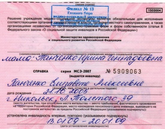 Ограничения по работе 3 группы инвалидности &mdash; условия работы