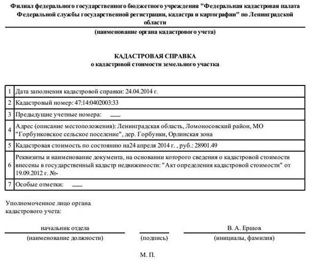 Определение кадастровой стоимости объекта недвижимости