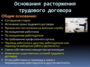 Основания расторжения договора