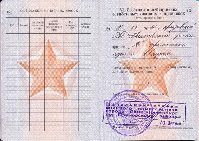 Особые отметки в военном билете: кем и где указываются