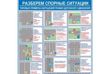 Остановка на встречной полосе движения штраф