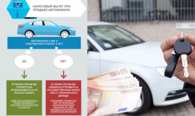 Освобождение от уплаты налога при продаже автомобиля