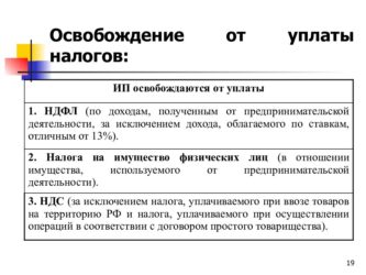 Освобождение от уплаты налога при продаже автомобиля