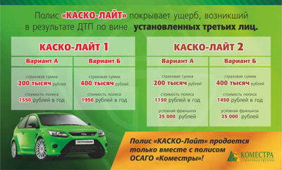 От чего страхует ОСАГО?