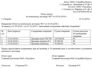 Отчет агента по агентскому договору образец бланк