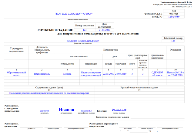 Отчет о командировке: как правильно оформить