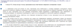 Отказ от исковых требований ГПК РФ