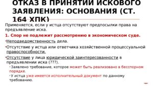 Отказ в принятии искового заявления