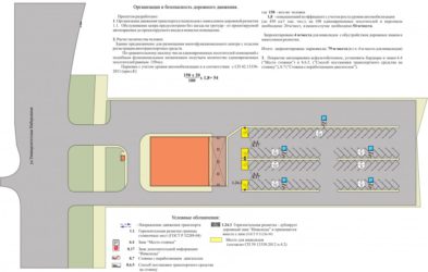 Отличия парковки от парковочного кармана
