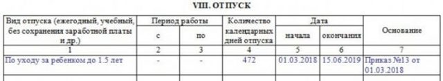 Отпуск по уходу за ребенком до 1.5 лет