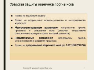 Отрицание как средство защиты ответчика против иска