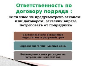 Ответственность по договору подряда