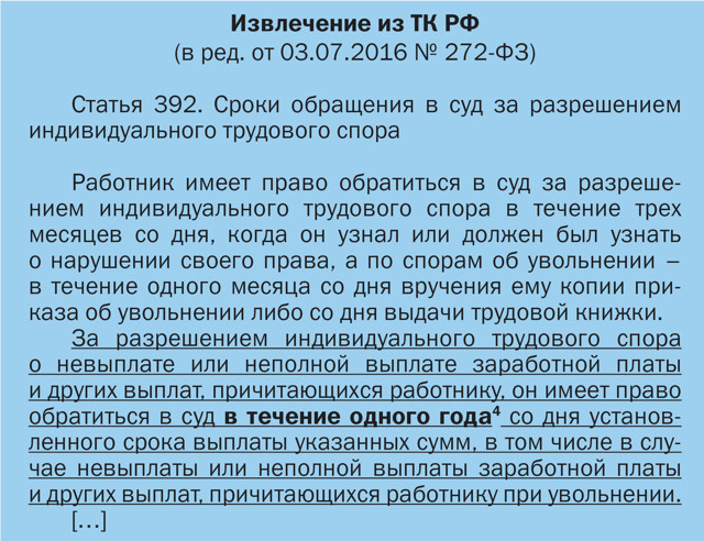 Ответственность работодателя за нарушение трудового законодательства