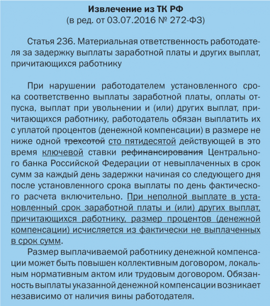 Ответственность работодателя за нарушение трудового законодательства