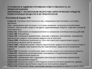 Ответственность военнослужащих за употребление и незаконный оборот наркотиков