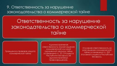 Ответственность за разглашение коммерческой тайны предприятия