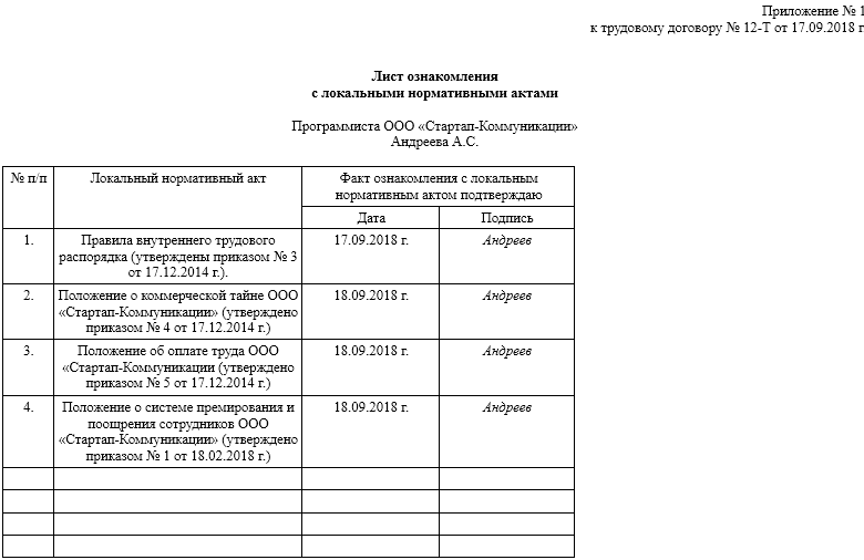 Ознакомление работника с лна до подписания трудового договора