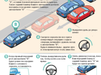 Параллельная парковка правый руль