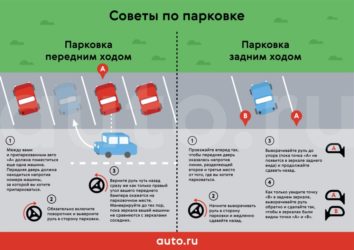 Параллельная парковка в городе