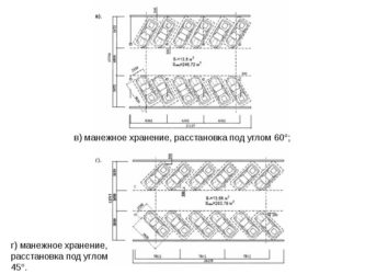 Парковка автомобилей во дворах жилых домов СНИП