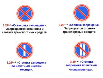 Парковка и остановка в чем разница?