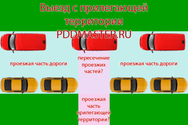 Парковка на выезде с прилегающей территории