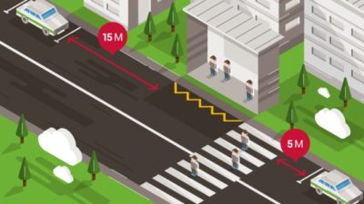 Парковка после автобусной остановки
