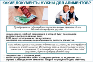 Перечень документов для получения алиментов на ребенка в россии