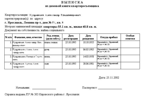 Перечень документов для регистрации права собственности на квартиру
