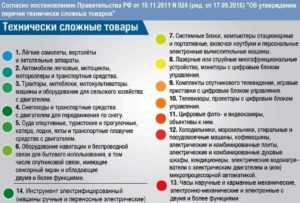 Перечень технически сложных товаров с комментариями