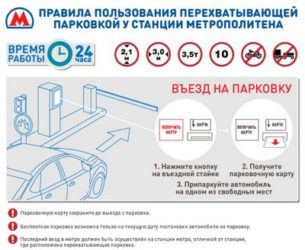 Перехватывающие парковки метрополитена