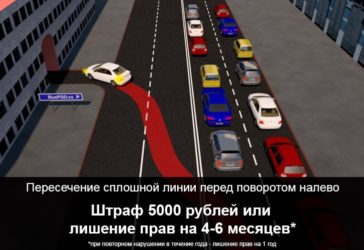 Пересечение сплошной линии штраф или лишение прав?