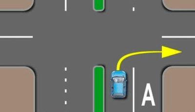 Перестроение на перекрестке штраф