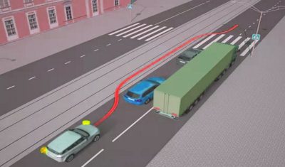Перестроение на пешеходном переходе штраф