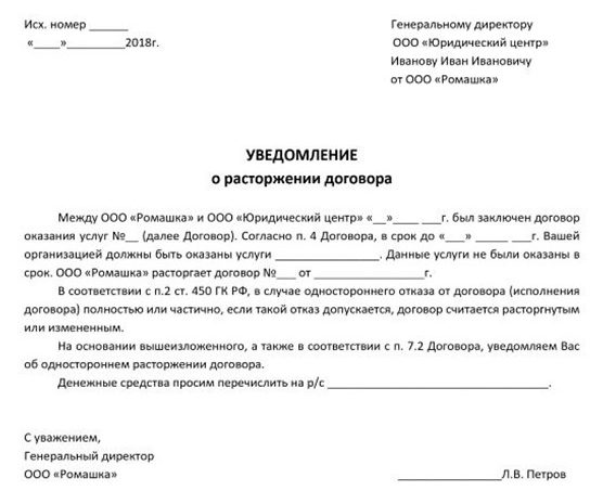 Письмо уведомление об окончании срока действия договора