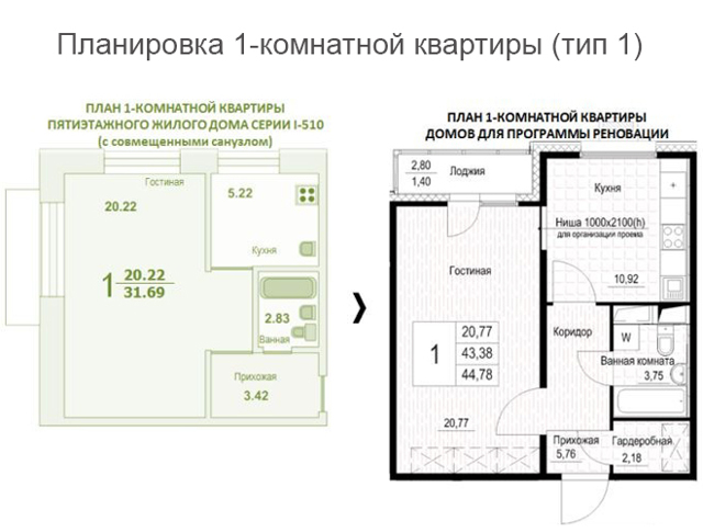 Планировка квартир по программе реновации &mdash; все о проекте
