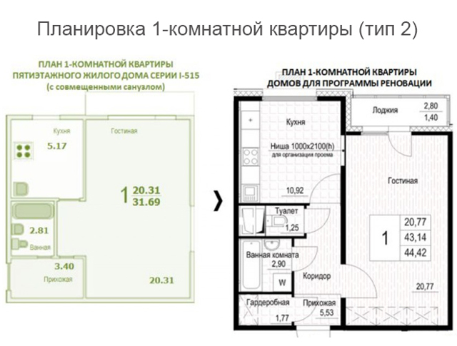Планировка квартир по программе реновации &mdash; все о проекте
